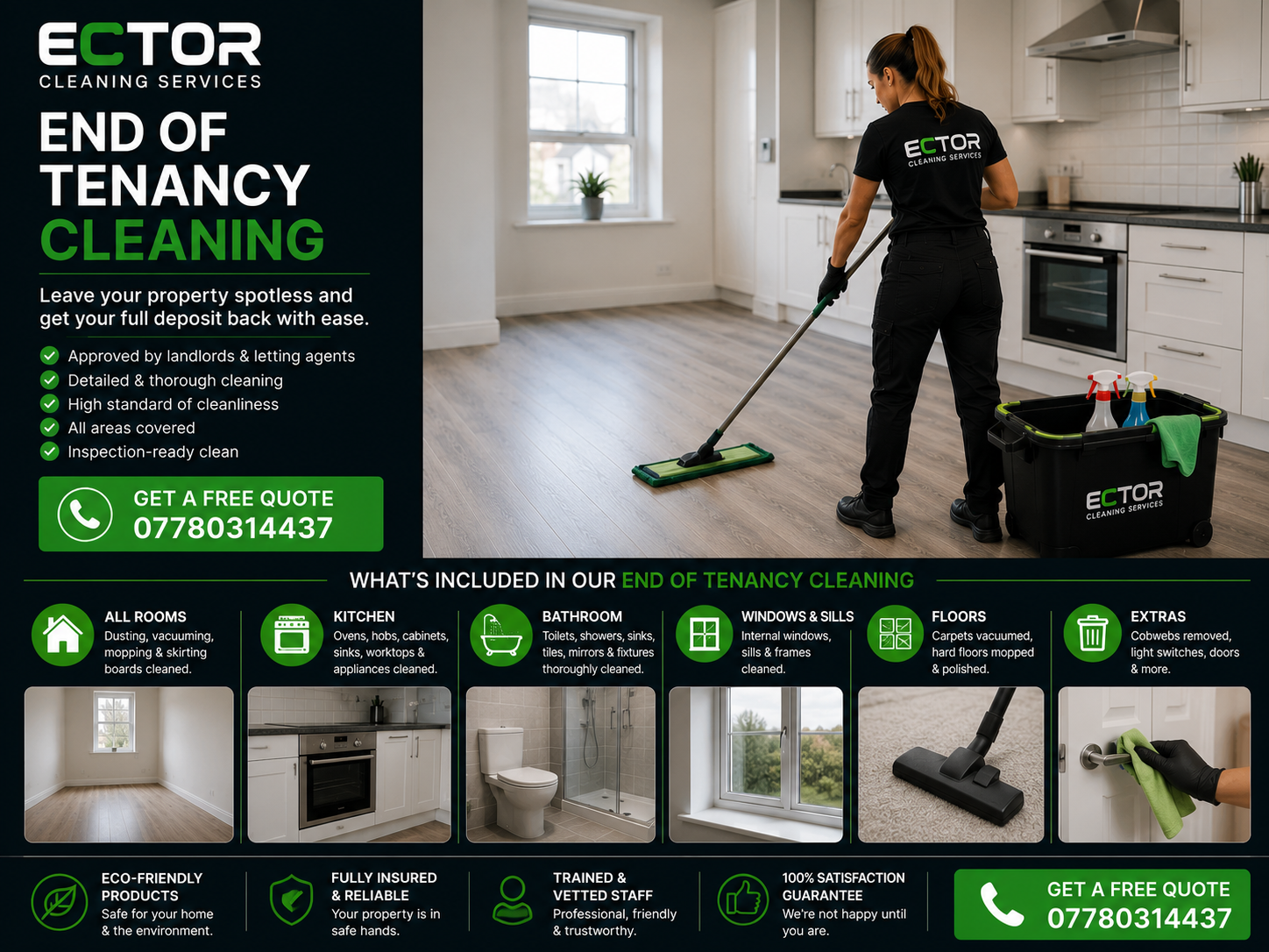 end of tenancy